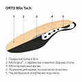 Стельки ORTO-Mix Tech (Размер: 37)